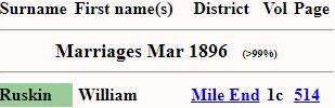 Ruskin_William_1896Q1_Mile End_1c_514_Marriage